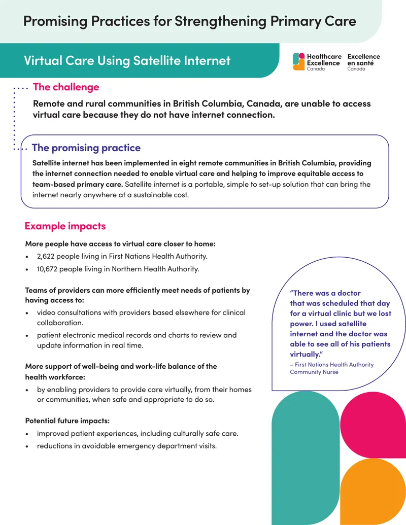 Promising Practices for Strengthening Primary Care