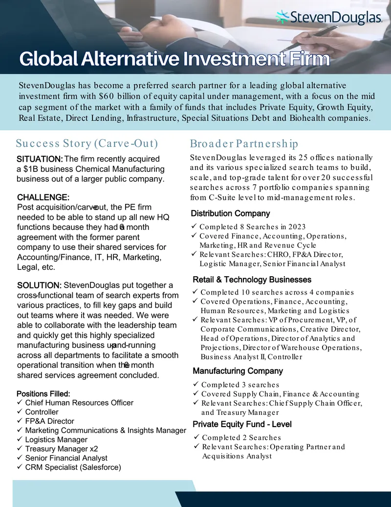 Talent Acquisition Strategy for Post-Acquisition Integration