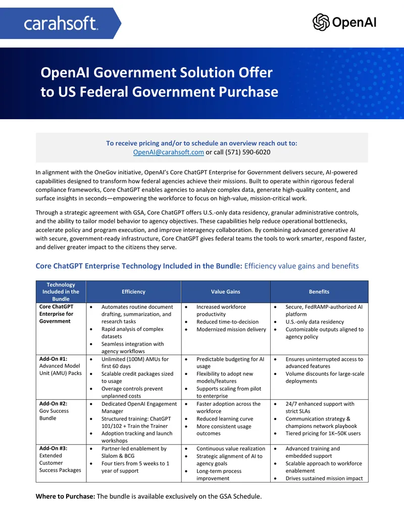 OpenAI Federal Government Purchase Guide