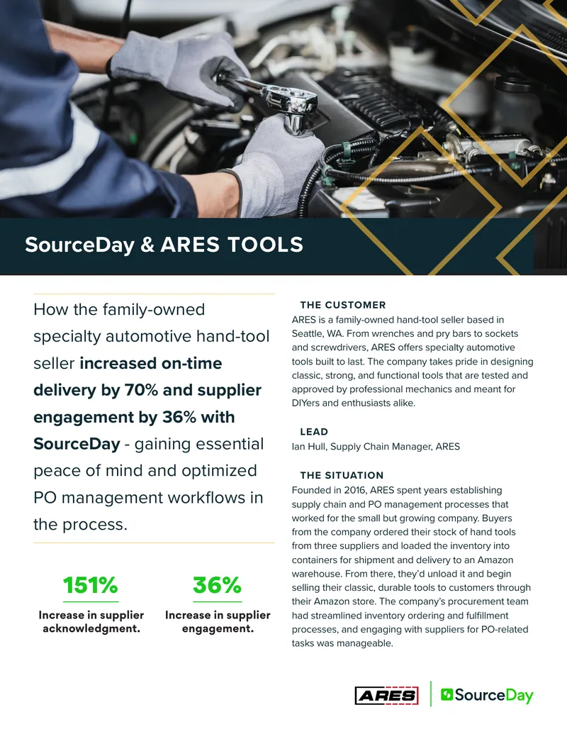 Supply Chain Management Improvement Case Study