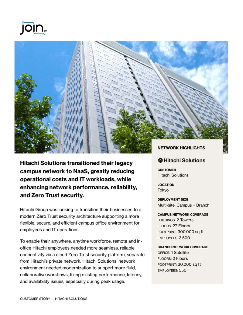 Hitachi Solutions Network Transition to NaaS