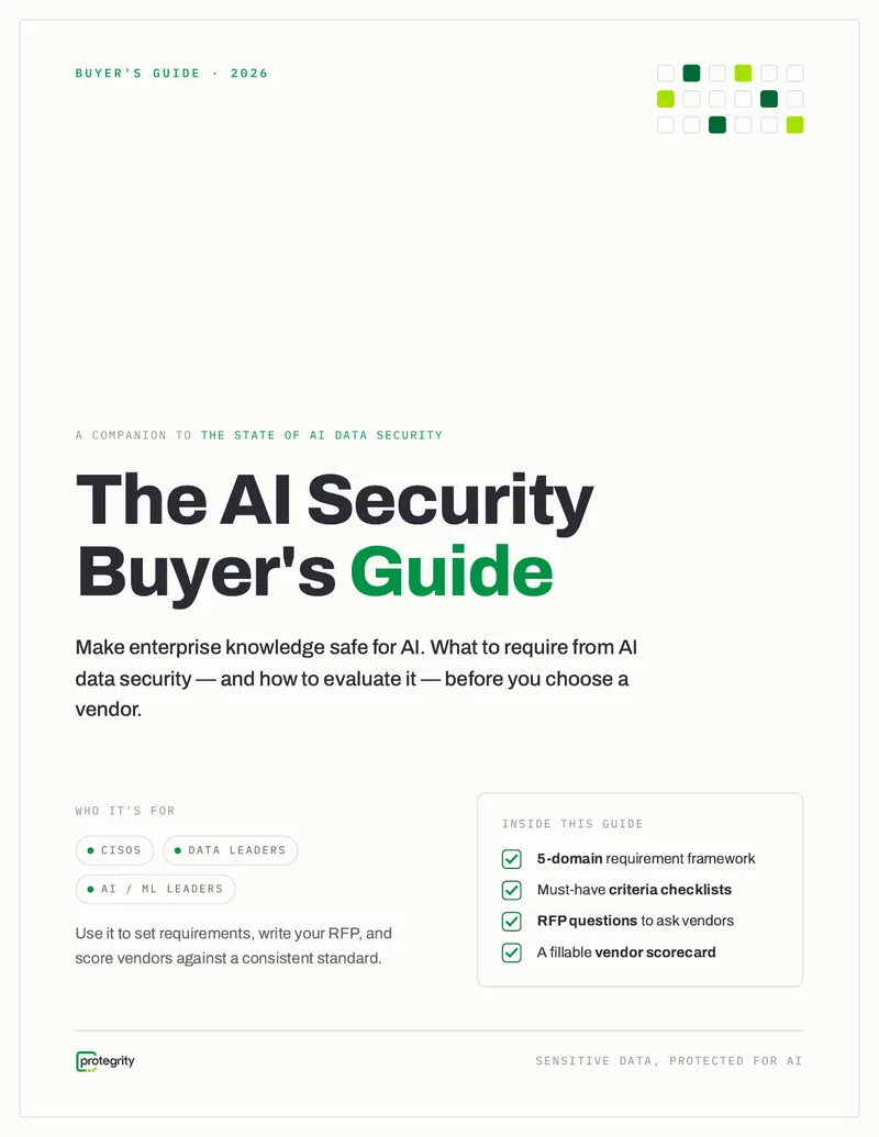 AI Data Security Buyer's Guide 2026