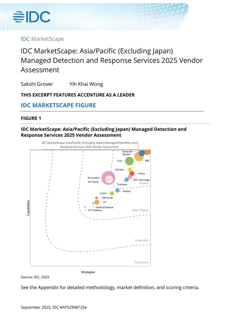 Asia/Pacific Managed Detection and Response Services 2025 Assessment
