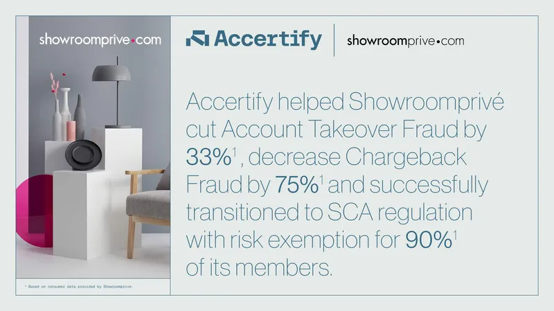 Showroomprivé Fraud Management Solution Implementation