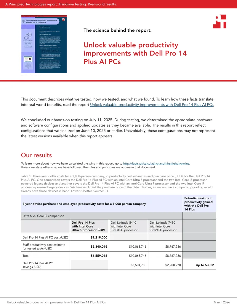 Dell Pro 14 Plus AI PC Productivity Report