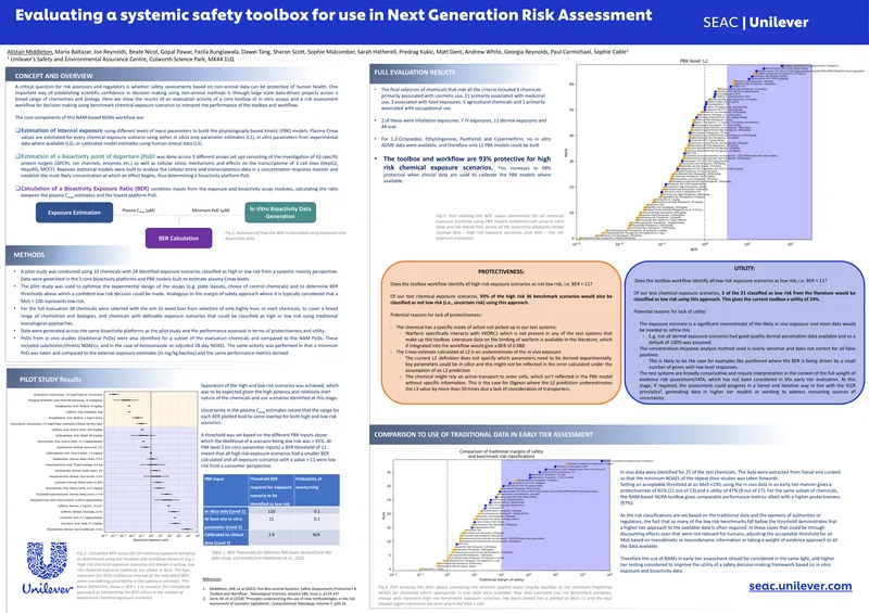 Evaluation of Systemic Safety Toolbox for Risk Assessment