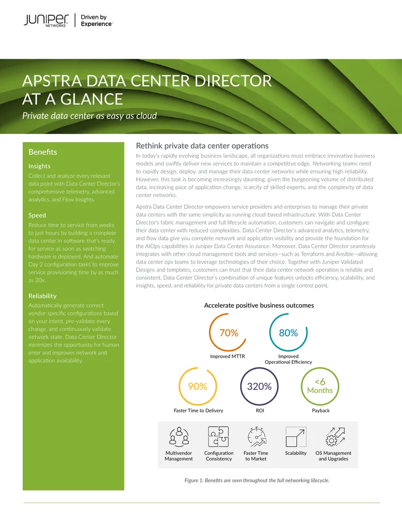 Apstra Data Center Director Overview