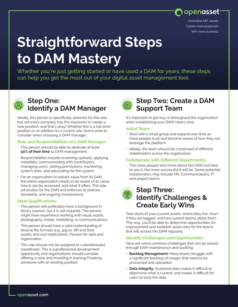 Digital Asset Management Implementation Guide