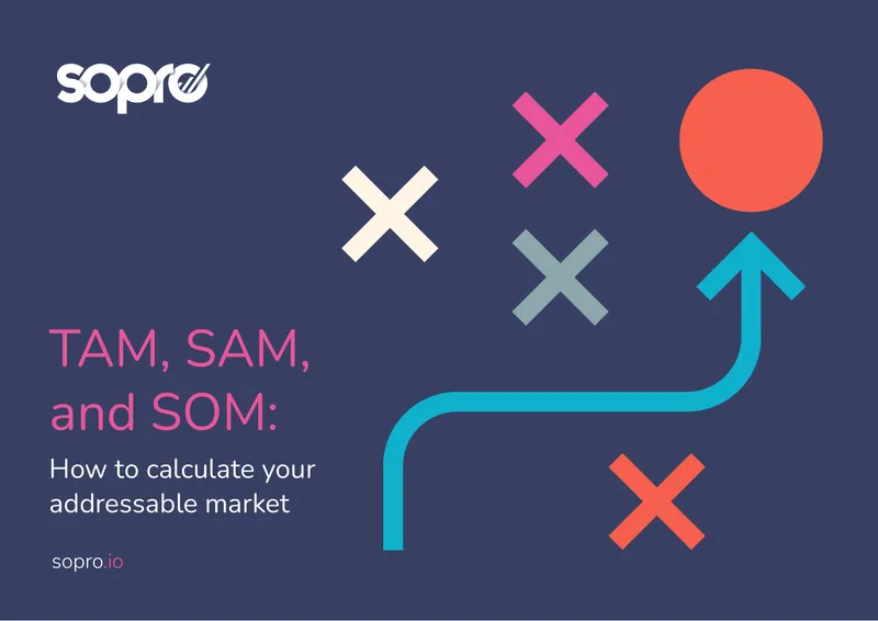 Calculating Total Addressable Market Metrics
