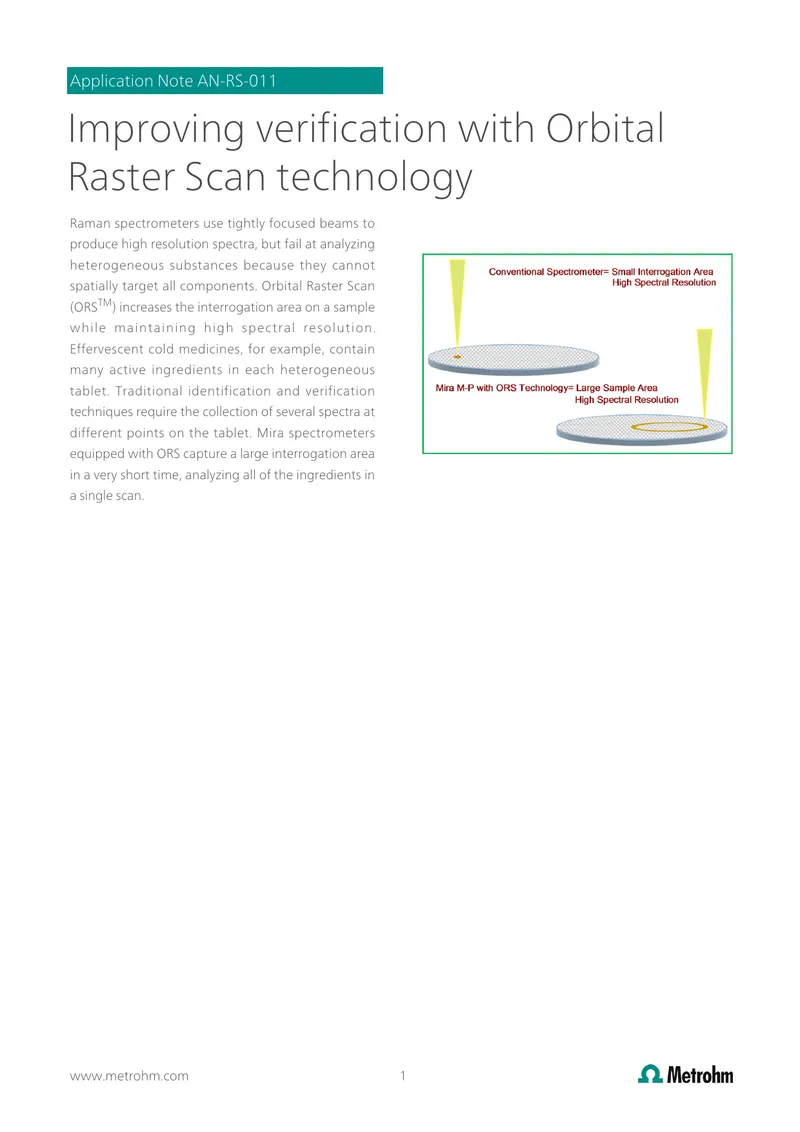 Improving Verification with Orbital Raster Scan Technology