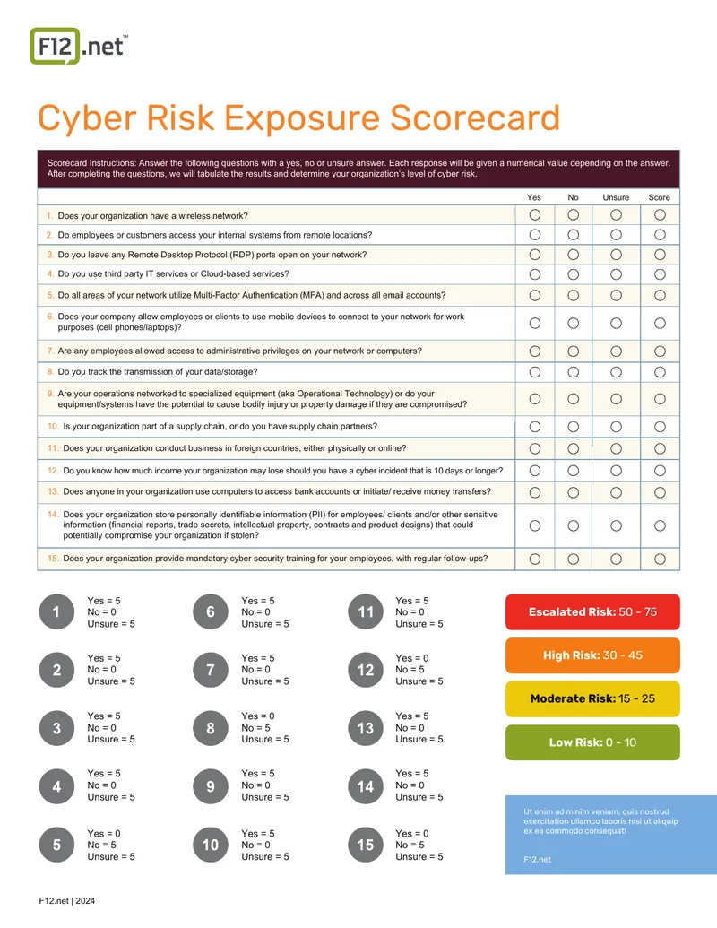 Cyber Risk Exposure Scorecard Instructions