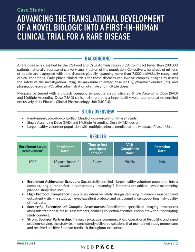 Advancing the Translational Development of a Novel Biologic