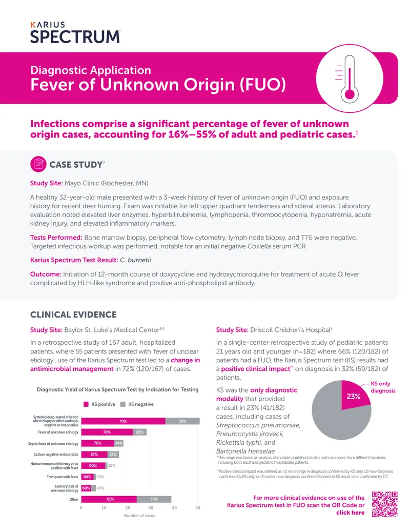 Karius Spectrum Test for Fever of Unknown Origin