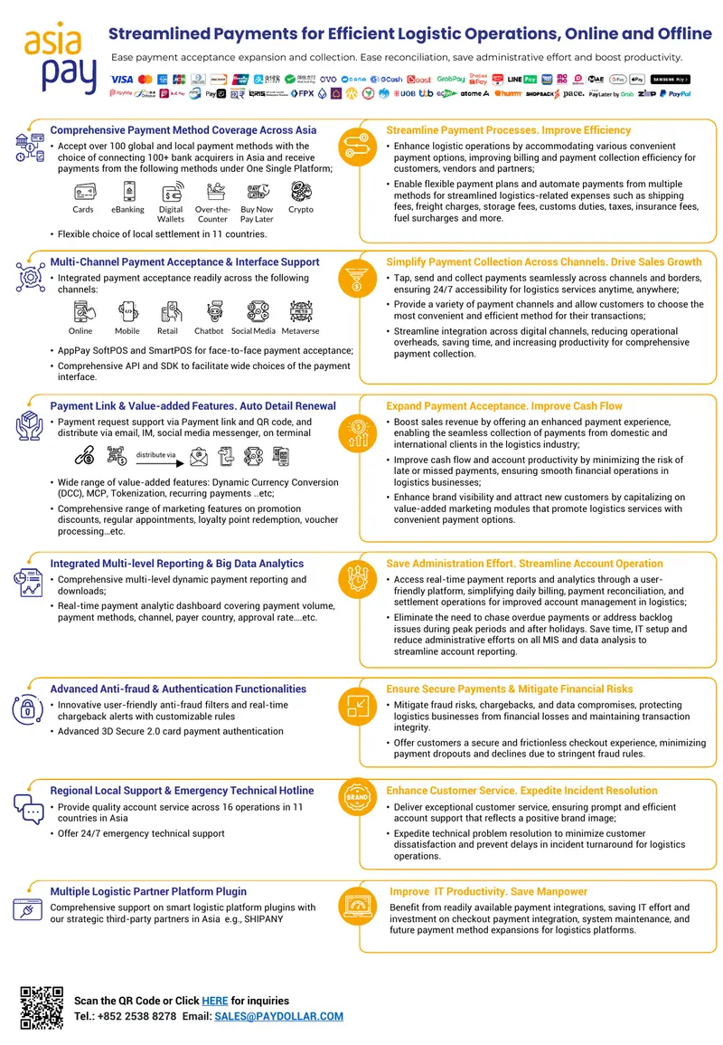 Multi-Channel Payment Acceptance and Interface Support