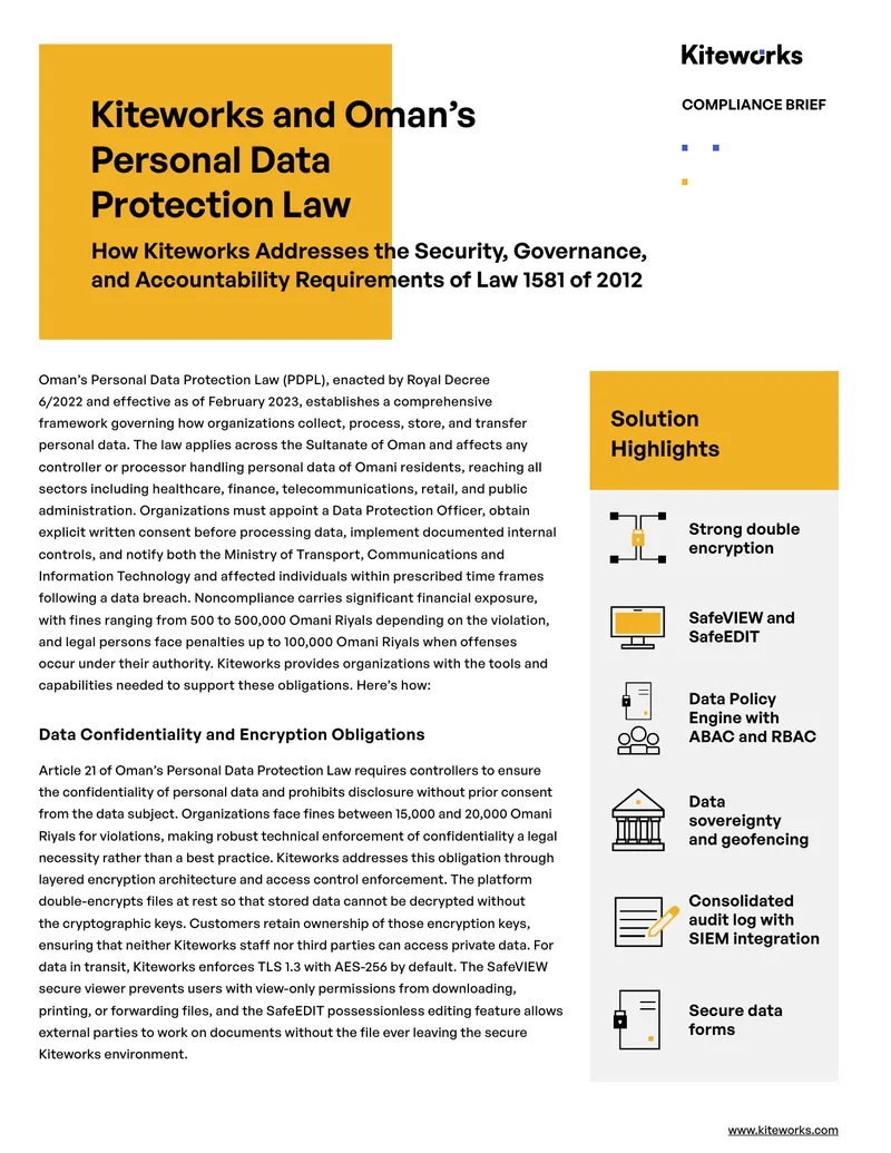 Kiteworks Compliance with Oman’s Personal Data Protection Law