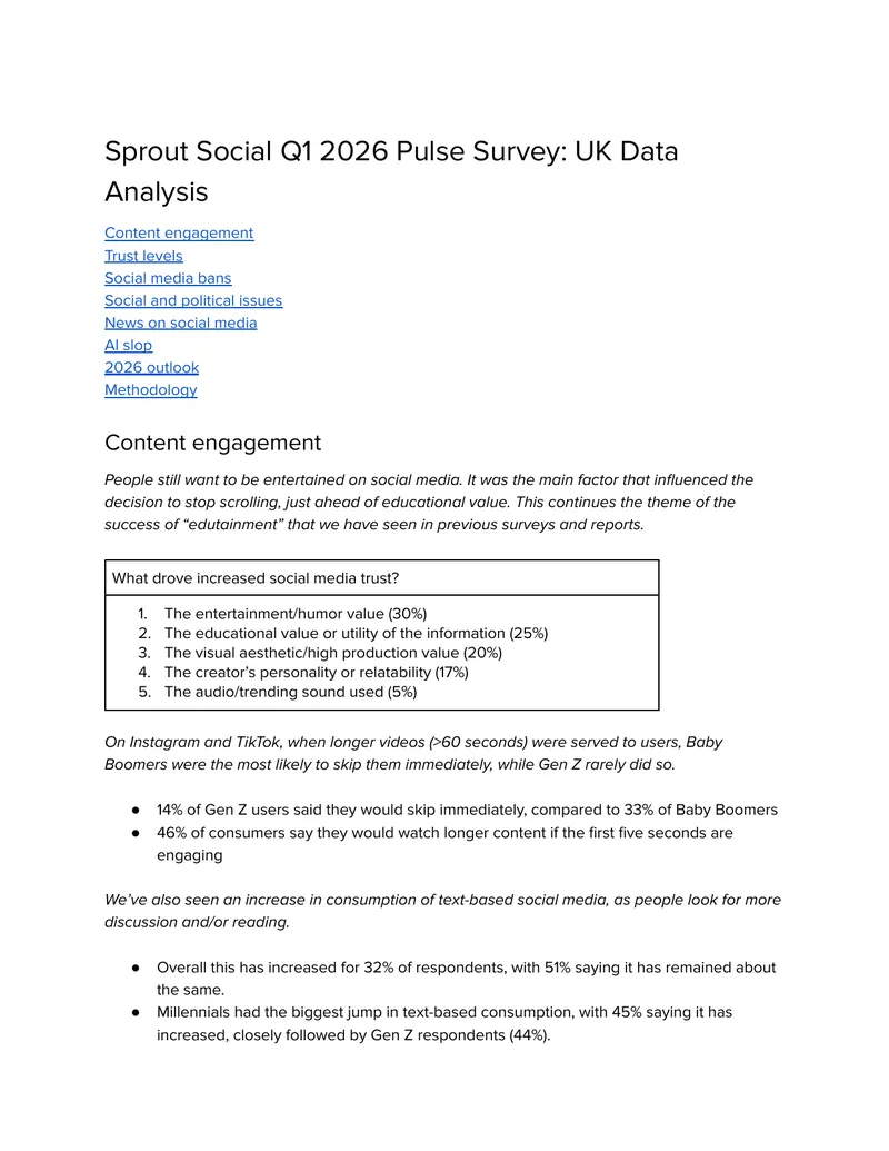 Sprout Social Q1 2026 Pulse Survey Analysis preview page 1