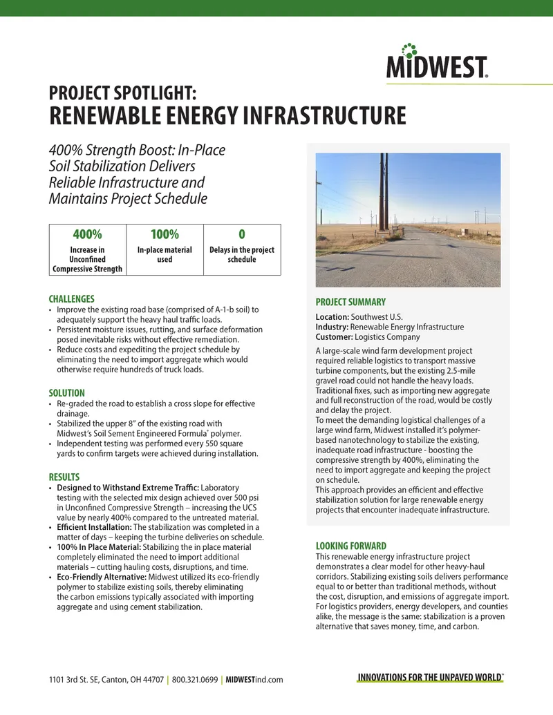 Soil Stabilization for Renewable Energy Infrastructure