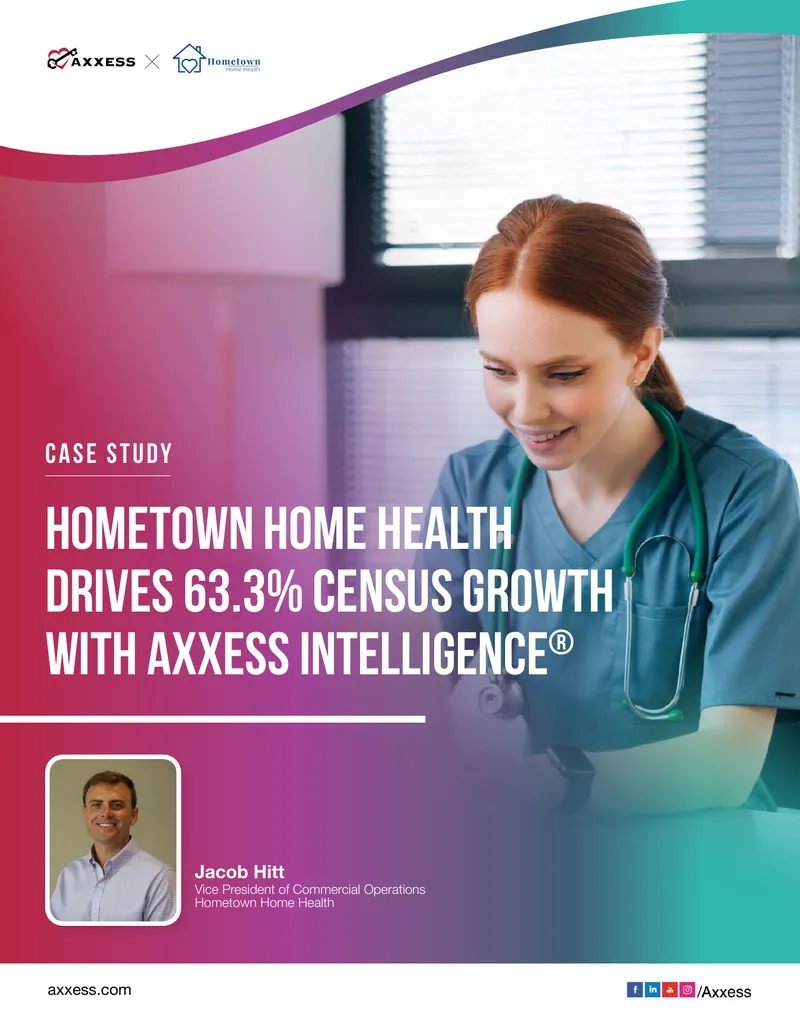 Hometown Home Health Census Growth Case Study