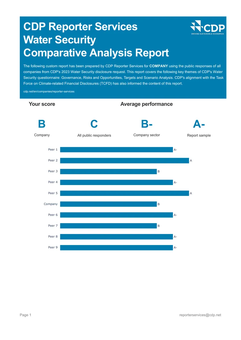 CDP Water Security Comparative Analysis Report