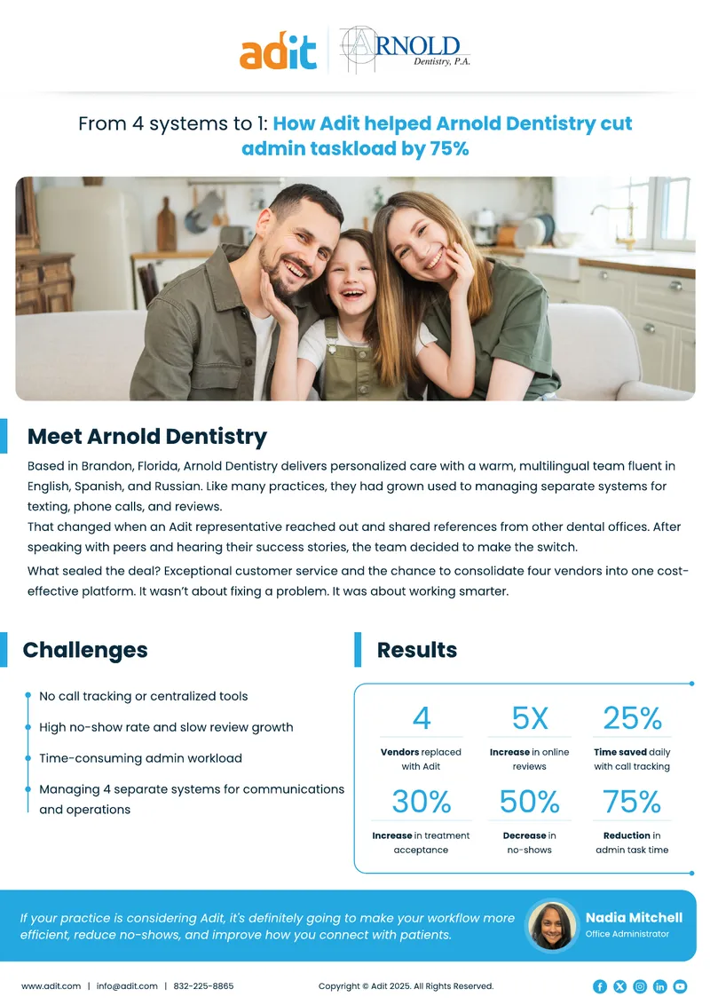 Adit Implementation Case Study at Arnold Dentistry