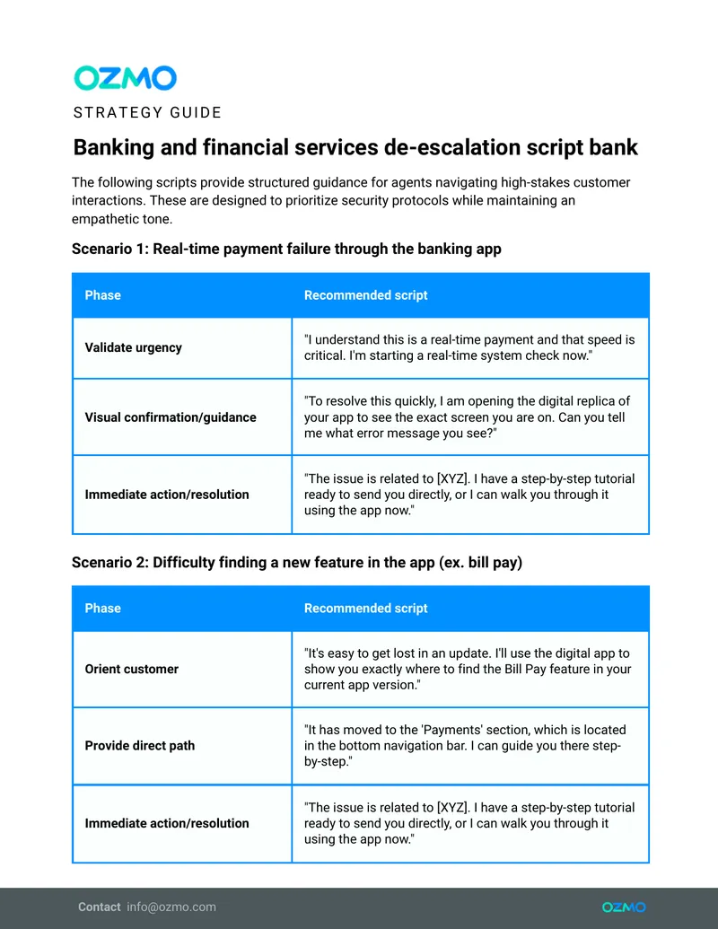 Customer Interaction Support Strategies in Banking