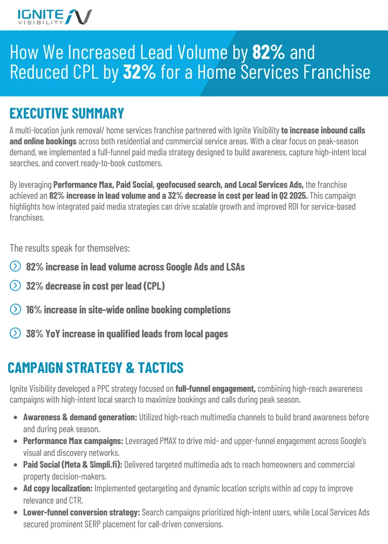 PPC Strategy for Home Services Franchise Growth