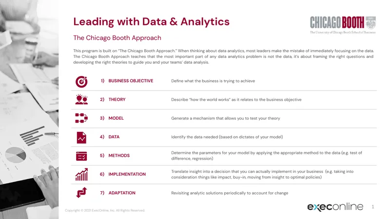 Leading with Data and Analytics Program Overview