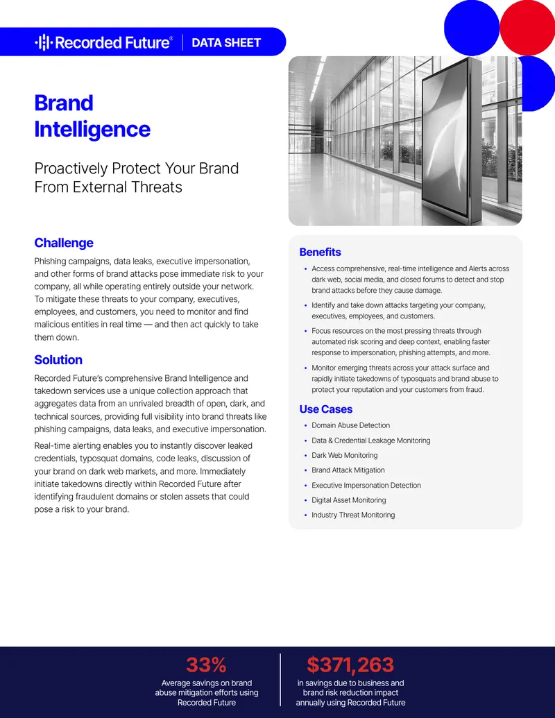 Brand Intelligence and Takedown Services Overview