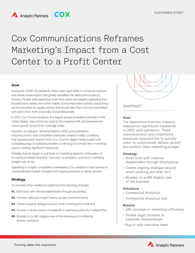 Cox Communications Marketing Strategy Case Study
