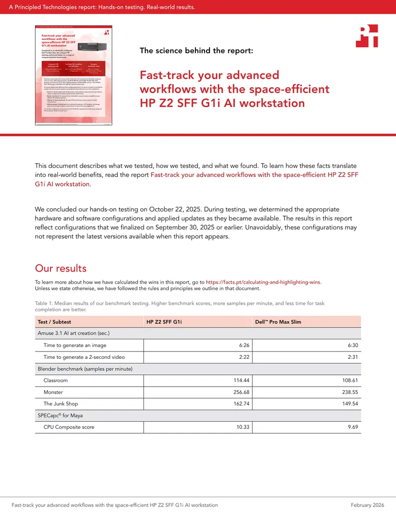 HP Z2 SFF G1i AI Workstation Testing Report