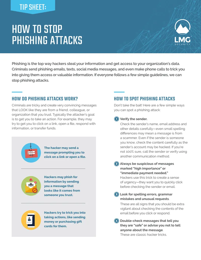 Phishing Attack Prevention Guidelines