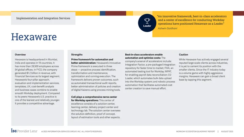 Workday Ecosystem Quadrant Report
