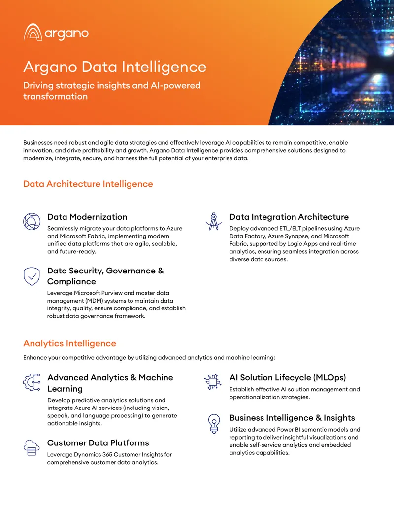 AI-Powered Data Strategy and Transformation Solutions