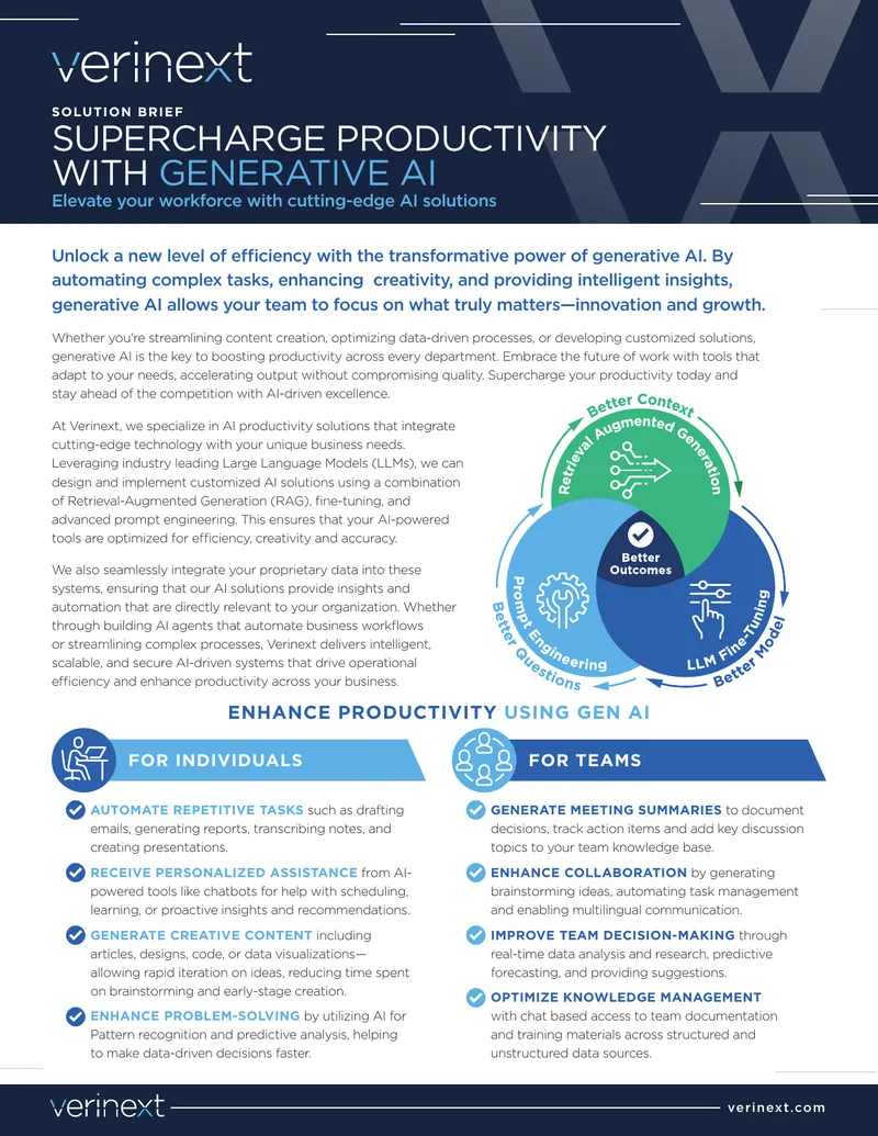 Generative AI Solutions for Enhanced Productivity