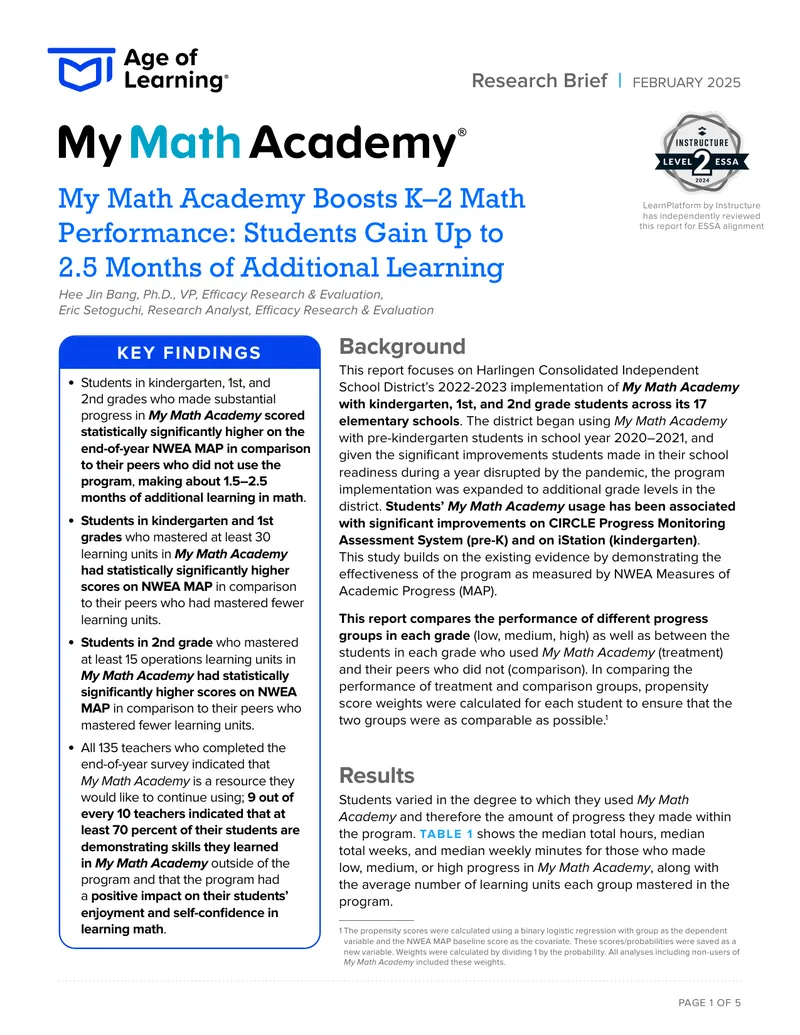 My Math Academy Impact on K–2 Math Performance