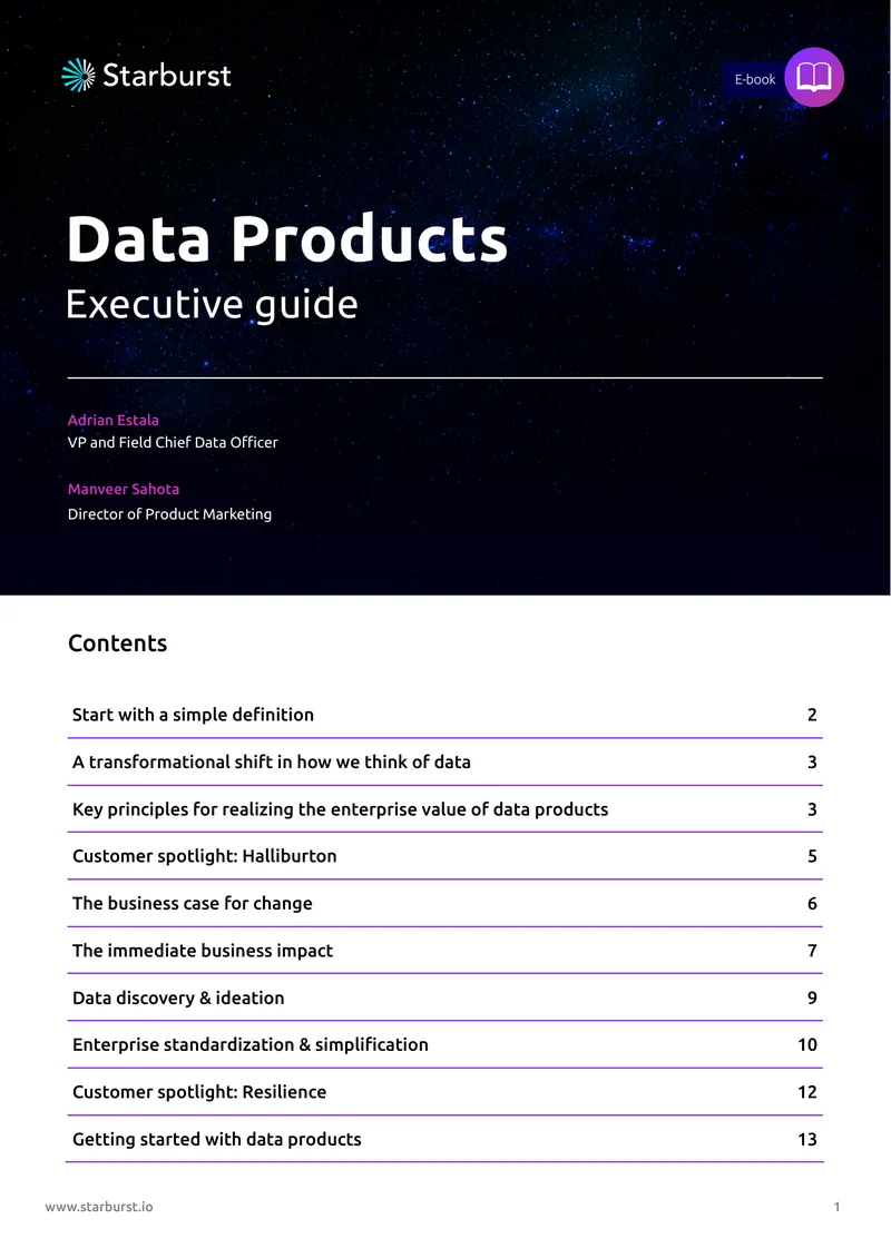 Executive Guide to Data Products for Business Leaders