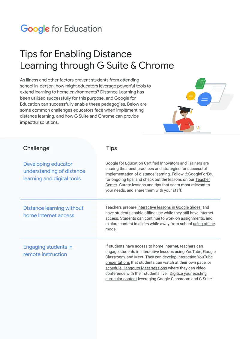 Tips for Enabling Distance Learning through G Suite and Chrome
