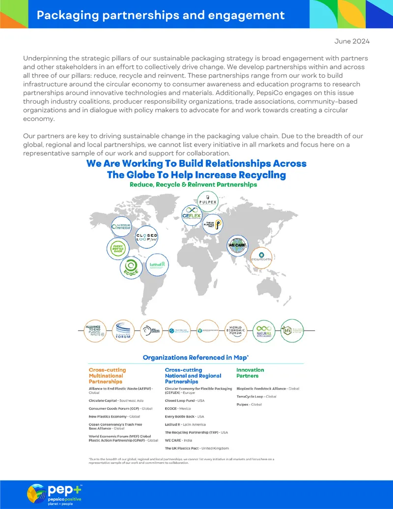 Sustainable Packaging Partnerships and Engagement