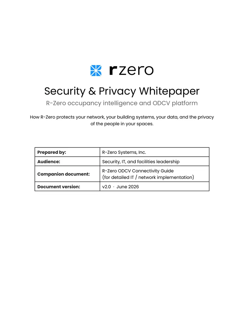 R-Zero Security and Privacy Whitepaper