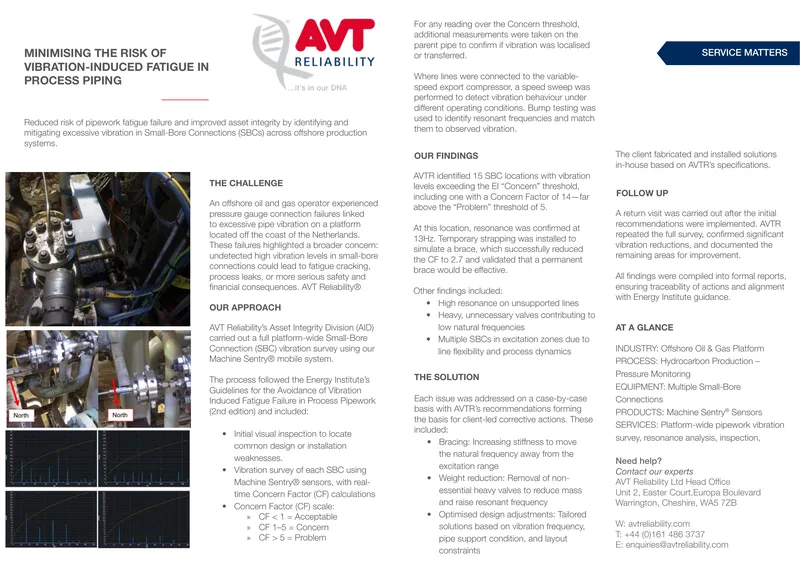 Minimising Vibration-Induced Fatigue in Process Piping