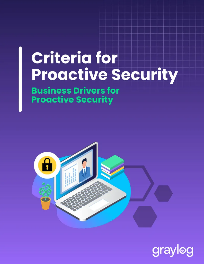 Business Drivers for Proactive Security Implementation