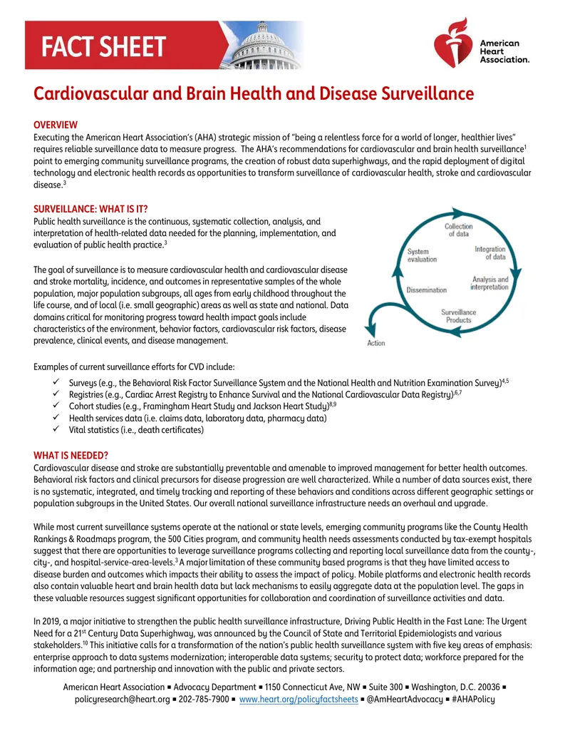 Cardiovascular and Brain Health Surveillance Recommendations