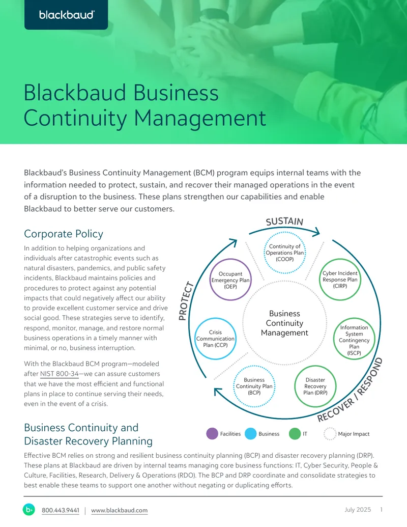 Blackbaud Business Continuity Management Program