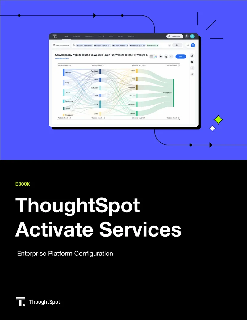 ThoughtSpot Activation Services Configuration Guide