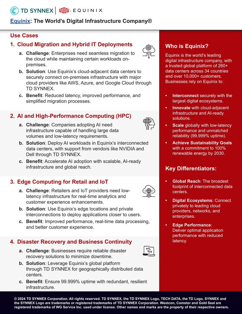 Equinix Digital Infrastructure Solutions Overview