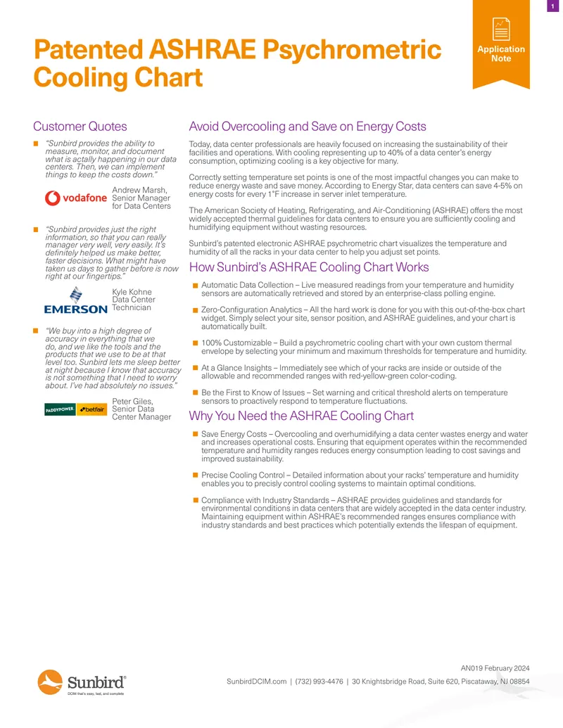 ASHRAE Psychrometric Cooling Chart Application Note