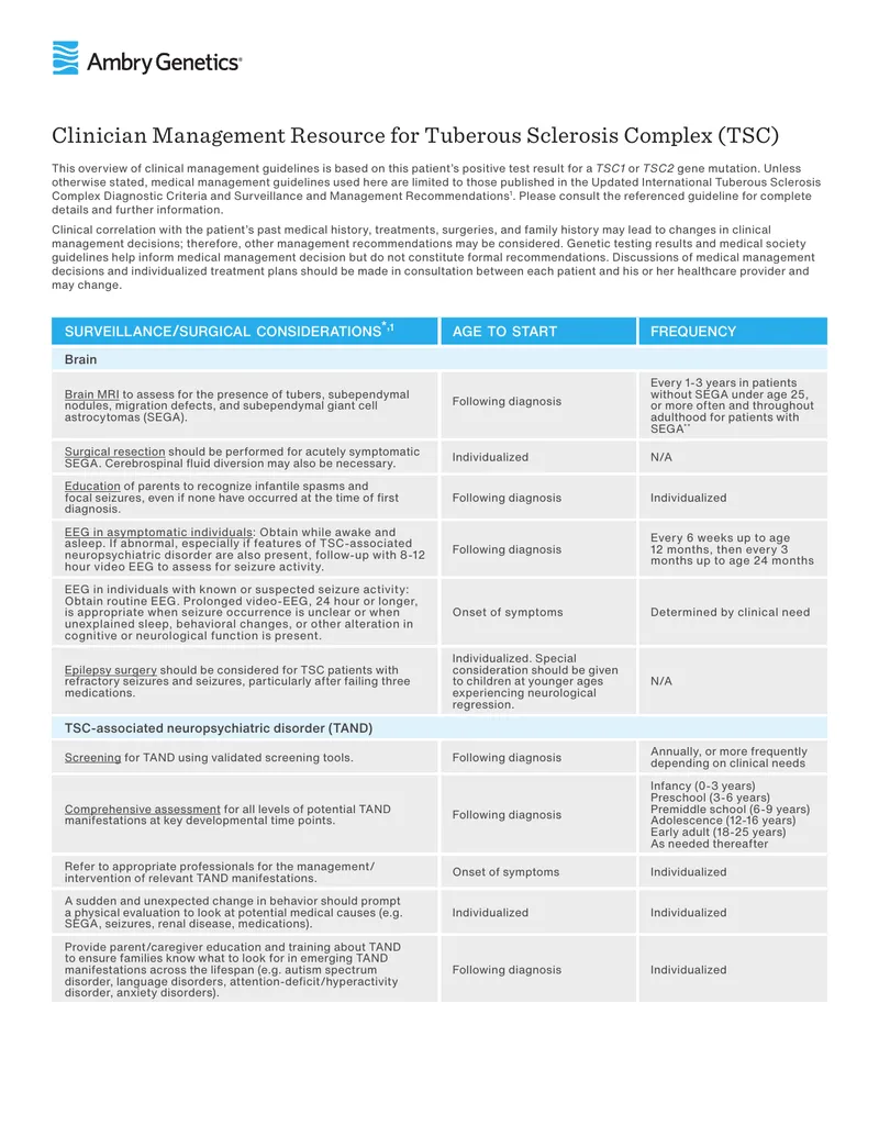 Clinical Management Guidelines for Tuberous Sclerosis Complex