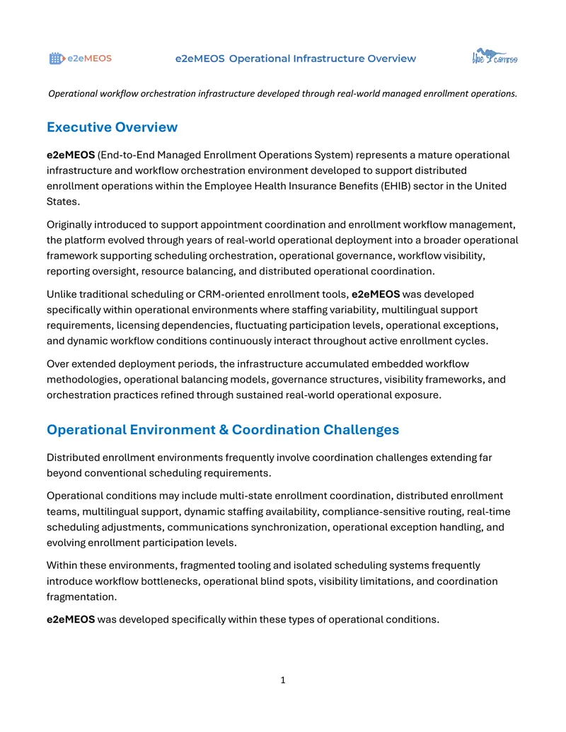 End-to-End Managed Enrollment Operations System Overview