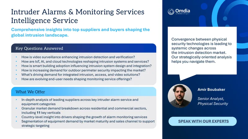 Intruder Alarms and Monitoring Services Intelligence Overview