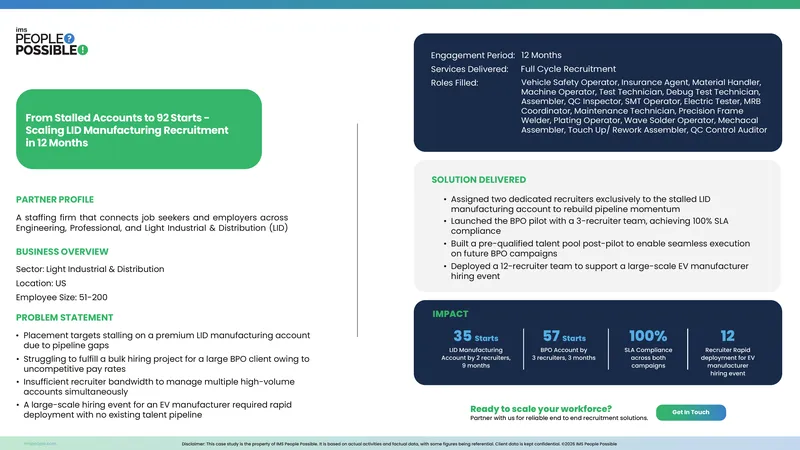 Scaling LID Manufacturing Recruitment Case Study